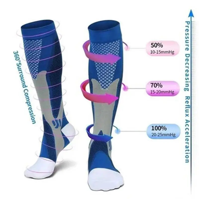 Men’s Compression Socks – Sports & Medical Support for Running, Varicose Veins & Swelling Relief