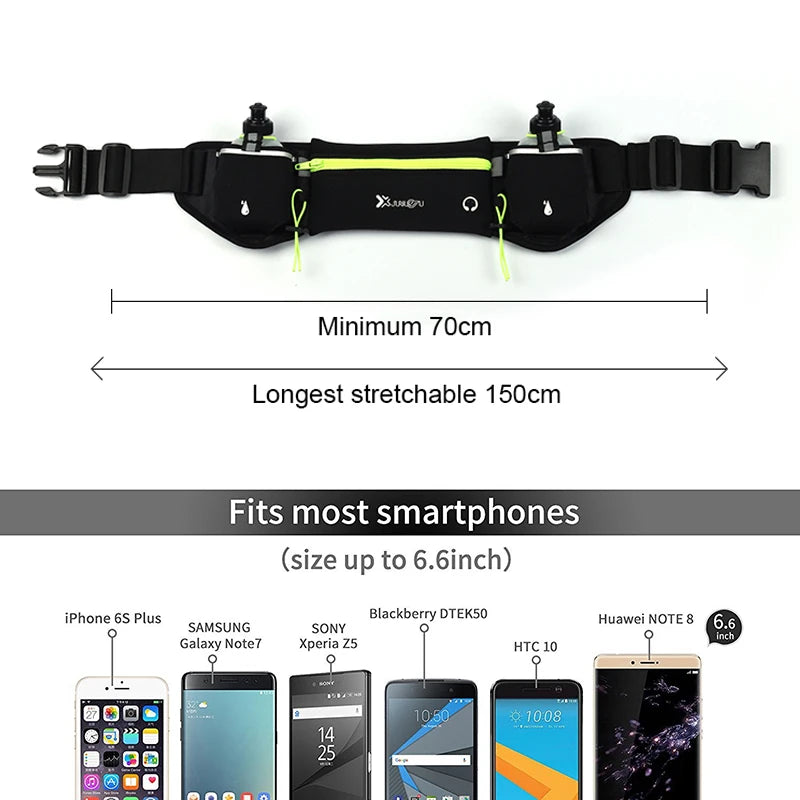 Running Waist Pack with 2 Water Bottles – Phone Belt Bag for Trail & Marathon | RUNGEAR