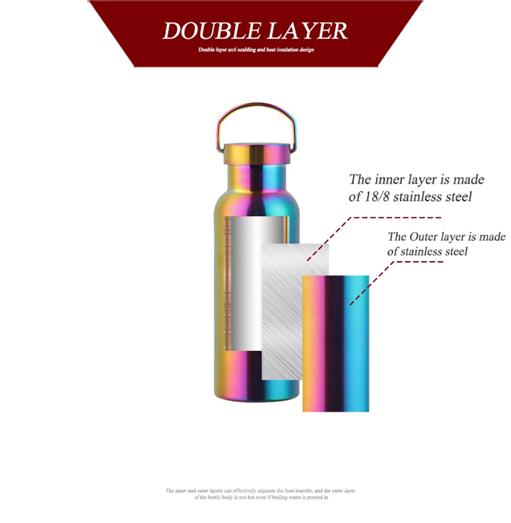Hydration Gear Accessories: High Quality Stainless Steel, Insulated Water Bottle / Rungear