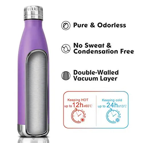 Hydration Gear Accessories: ZORRI Double-Wall, Insulated, Thermal Vacuum Water Bottle 350ml/500ml/650ml / Rungear