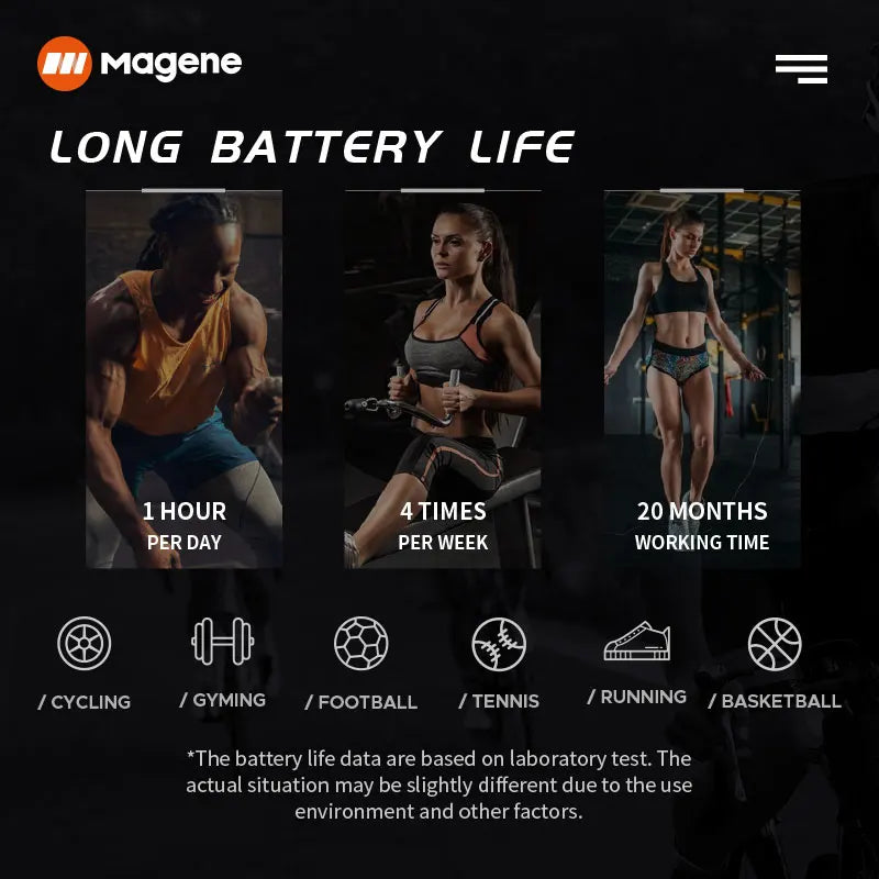 Magene H64 Heart Rate Monitor with Chest Strap – Dual Mode ANT+ & Bluetooth for Cycling, Running & Wahoo/Garmin Compatibility | RUNGEAR
