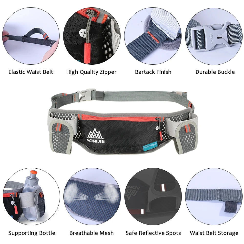 Running Hydration Waist Pack with Dual Water Bottle Holders & Phone Pocket – Water-Resistant Unisex Belt Bag | RUNGEAR