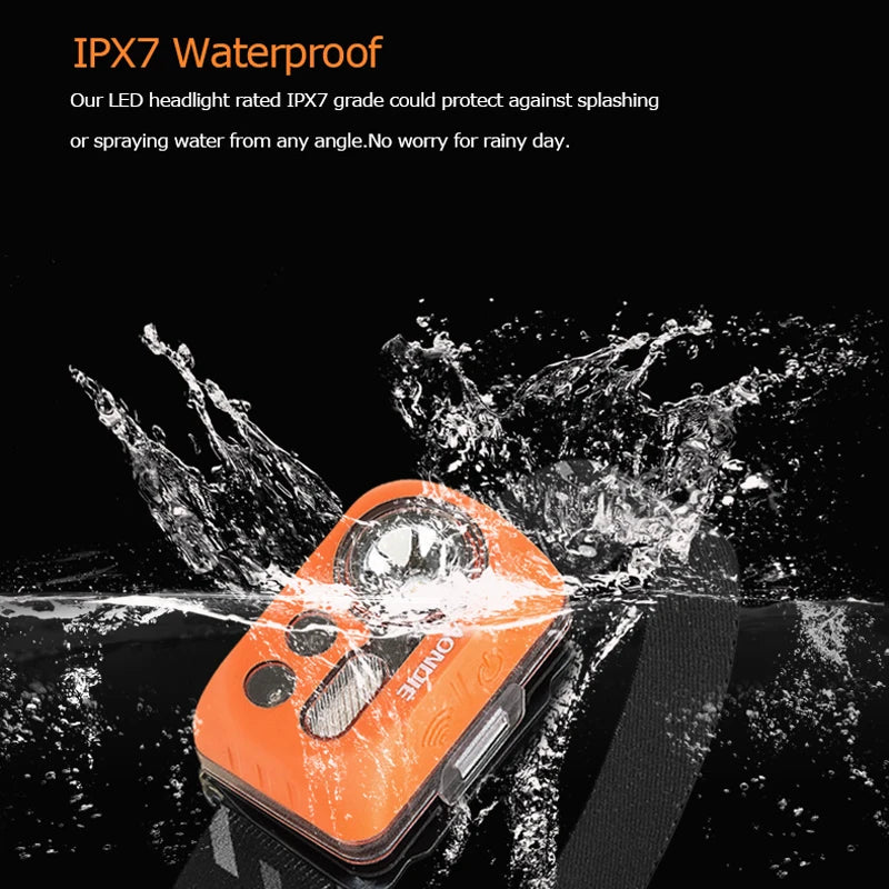 AONIJIE Waterproof LED Headlamp | Motion Sensor Headlight for Running, Camping, Hiking & Cycling