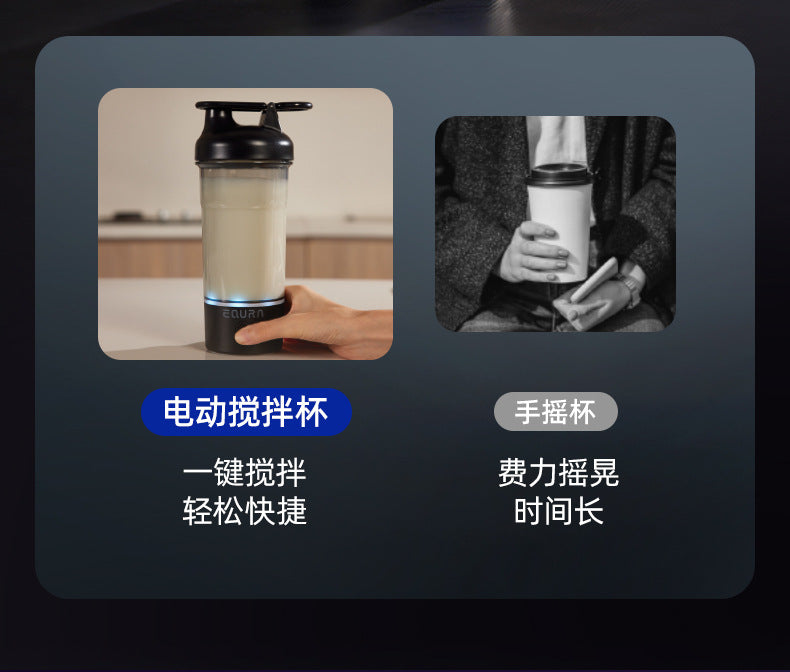 Hydration Gear Accessories: 500ML Portable USB, C Rechargeable Electric Protein Shake Pulse Blender Bottle, BPA Free / Rungear