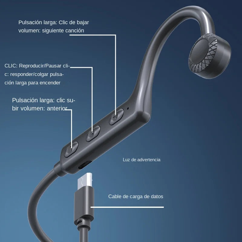 Running Tech Gear: Xiaomi Bone Conduction, Wireless, Waterproof Bluetooth Headset Ear Hooks For iPhone / Rungear