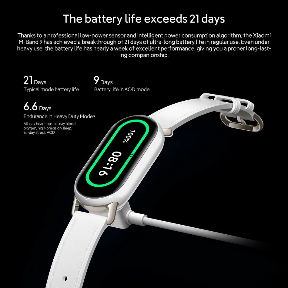 Global Version Xiaomi Smart Band 9 – 1.62" AMOLED, 21-Day Battery, Heart Rate & SpO₂ Tracker