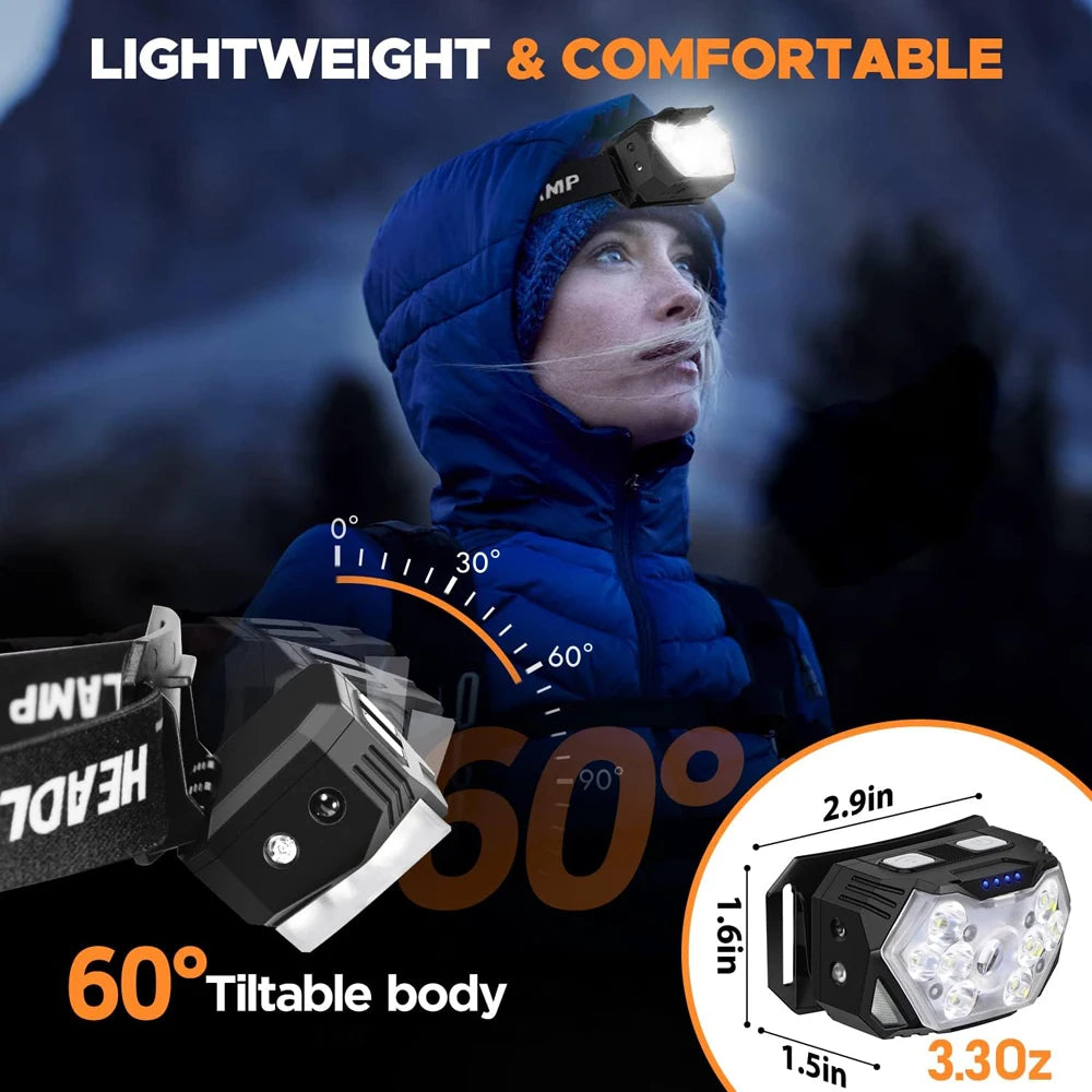 Running Gear Equipment: 9 Led Strong Portable USB Rechargeable Motion Sensor Outdoors Headlamp / Rungear