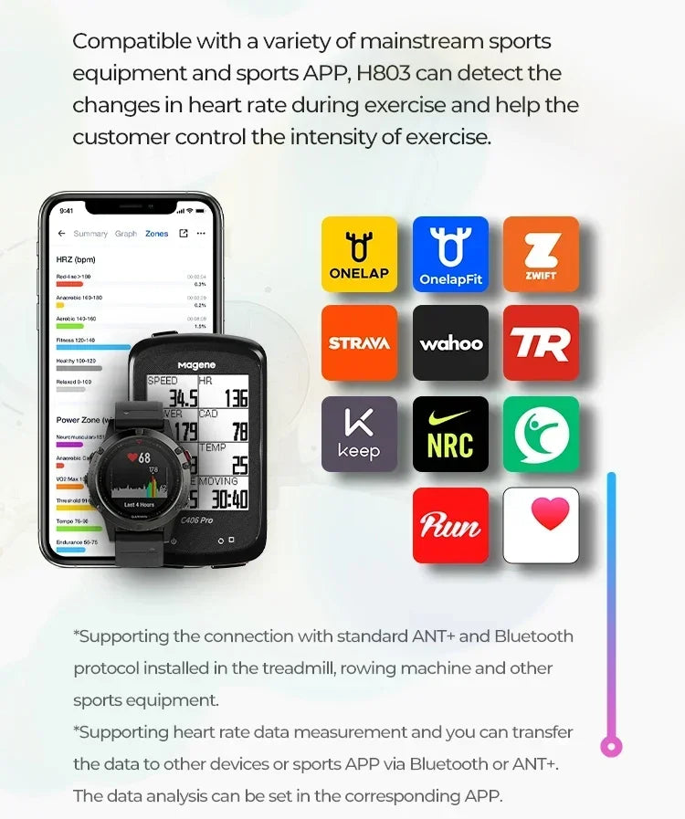 Magene H803 Optical Arm Heart Rate Monitor – Dual Mode ANT+ & Bluetooth Armband Sensor for Running, Cycling & Health Tracking | RUNGEAR