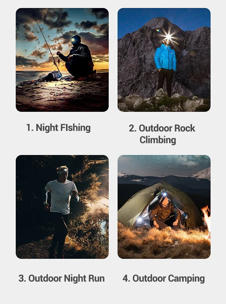 Running Equipment NZ: Mini USB Rechargeable Powerful Sensor Headlamp COB LED Head Light Torch Front Lantern / Rungear