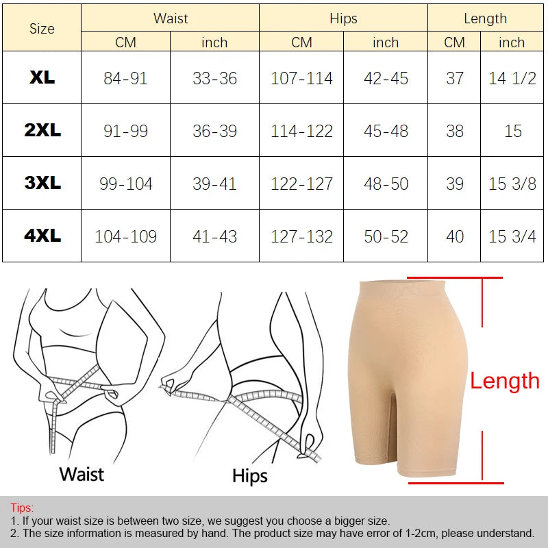 Plus Size Women's High Waisted Tummy Control Slimming Waist Trainer Shapewear Shorts