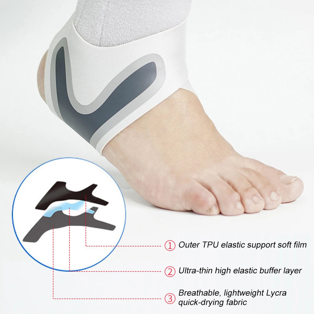 Recovery Gear Accessories: 1 PC Sport Ankle Stabilizer Brace, Compression Support for Pain Relief / Rungear