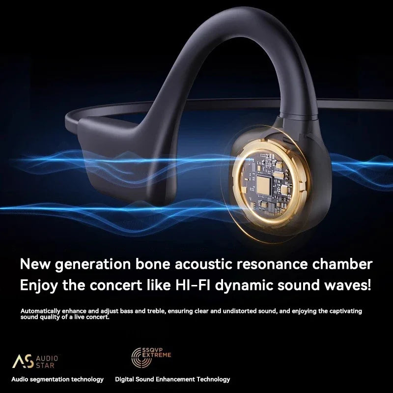 Bone Conduction Tech: BoIPX8 Waterproof, MP3 32GB Bluetooth 5.4 Bone Conduction Headphones with Mic 2026 / Rungear
