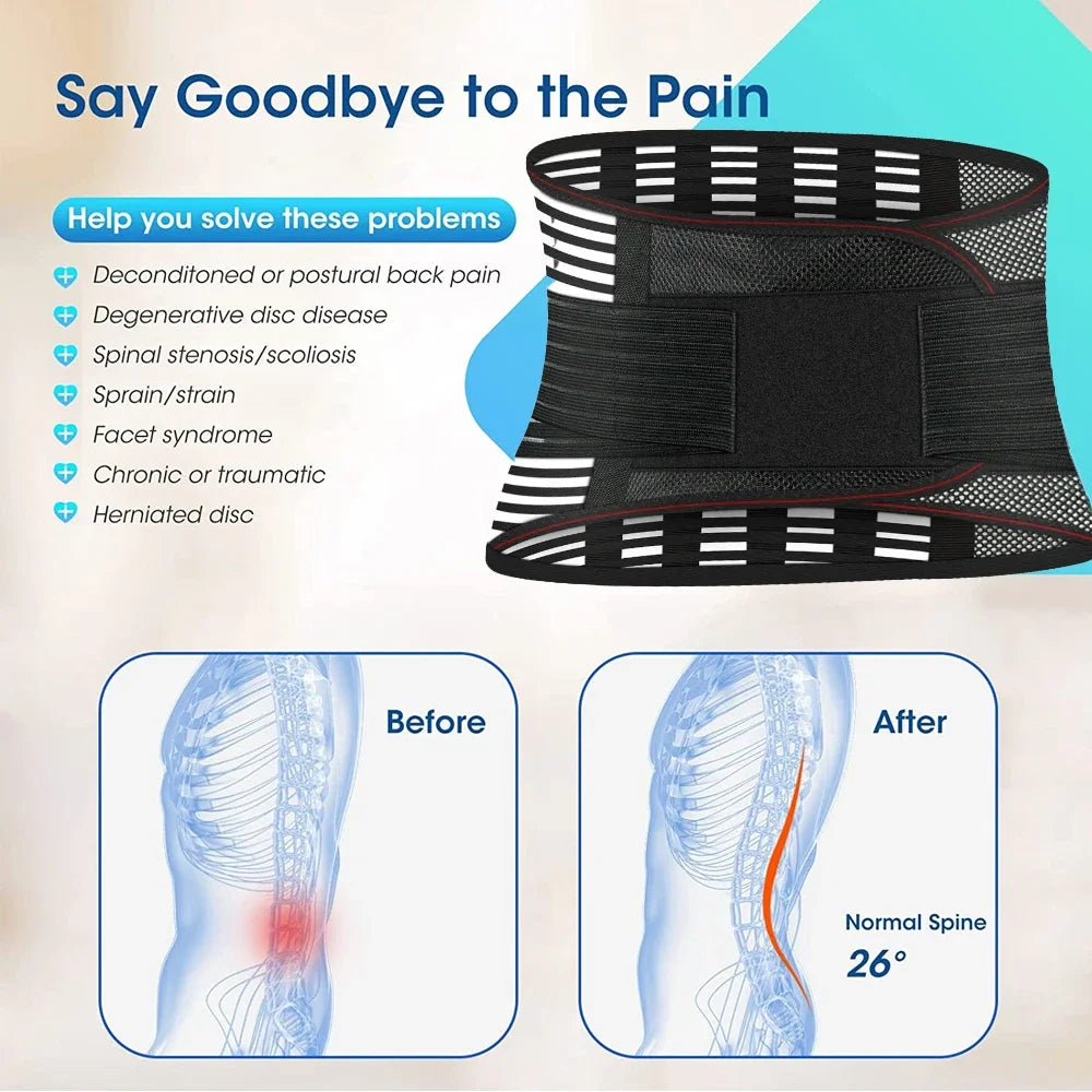 Lumbar Back Brace Support Belt | Breathable Anti-Skid with 5 Stays | Heating & Ventilate