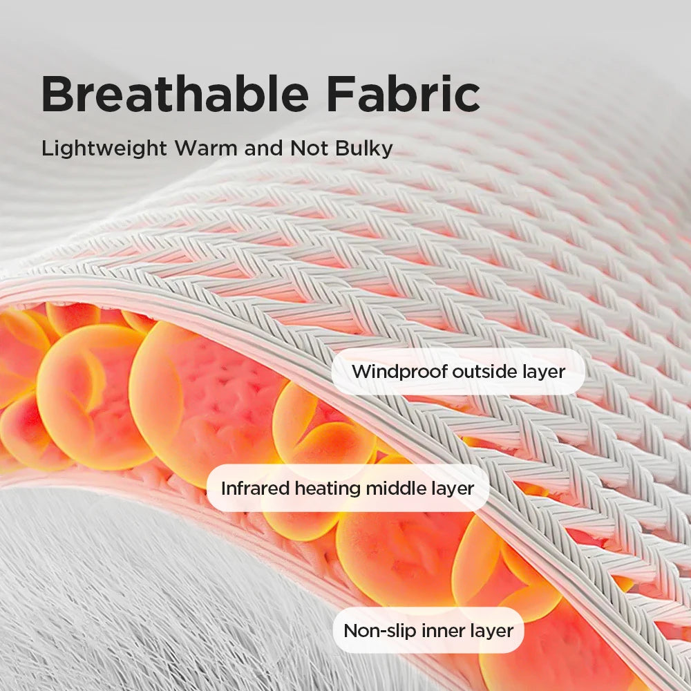 Electric Heating Wrist Brace Vibration Massage Hot Compress Ankle Wrap And Hand Protector Rechargeable Wristband