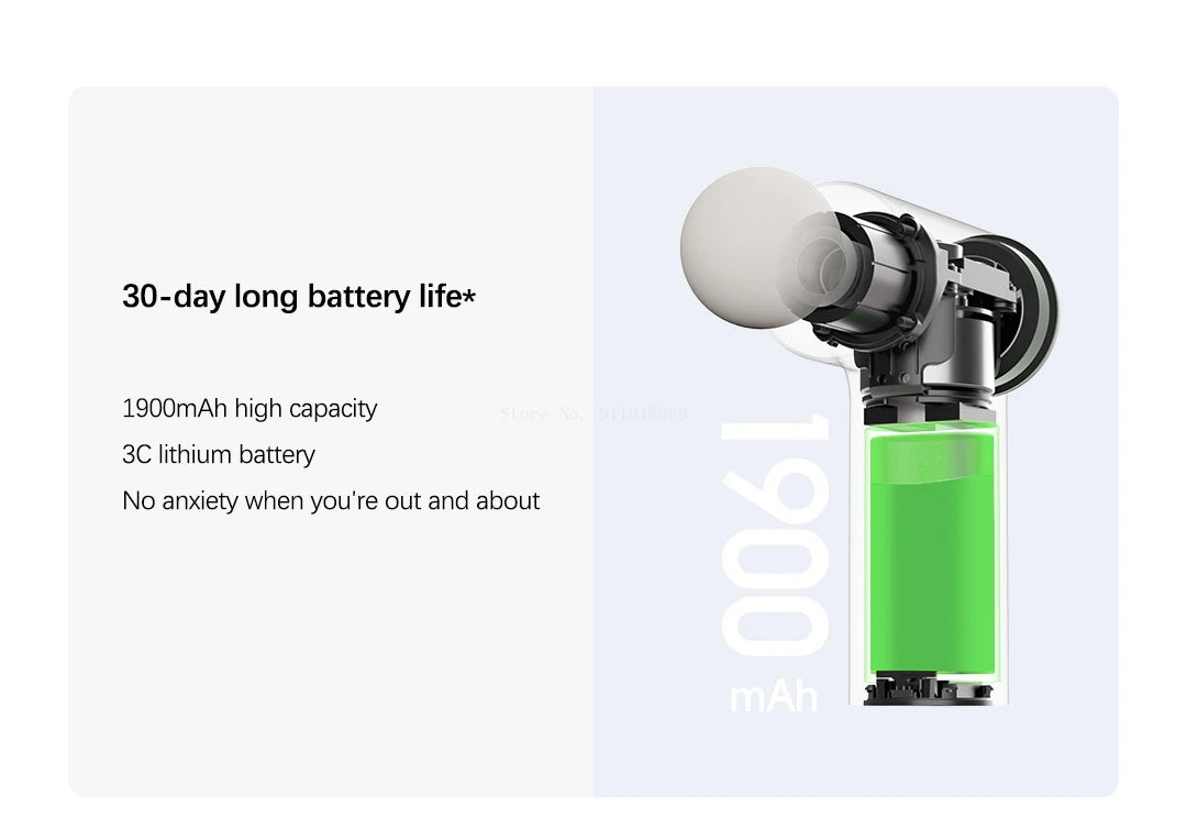 Xiaomi Mijia Mini Fascia Gun 2C – Portable Percussion Massager | RUNGEAR