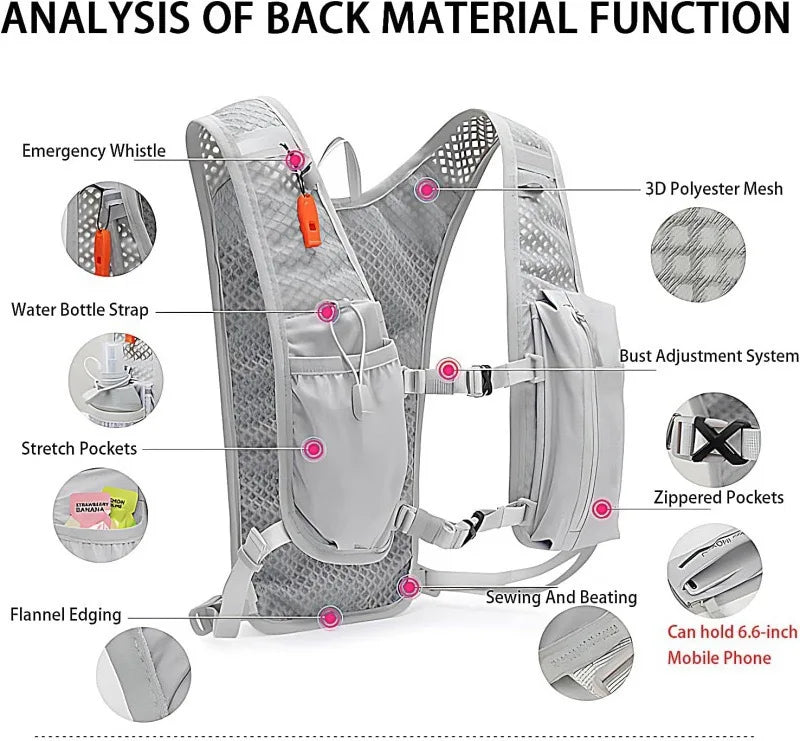 RUNGEAR Hydration Vest | Breathable Trail Running & Cycling Pack with Water Bladder