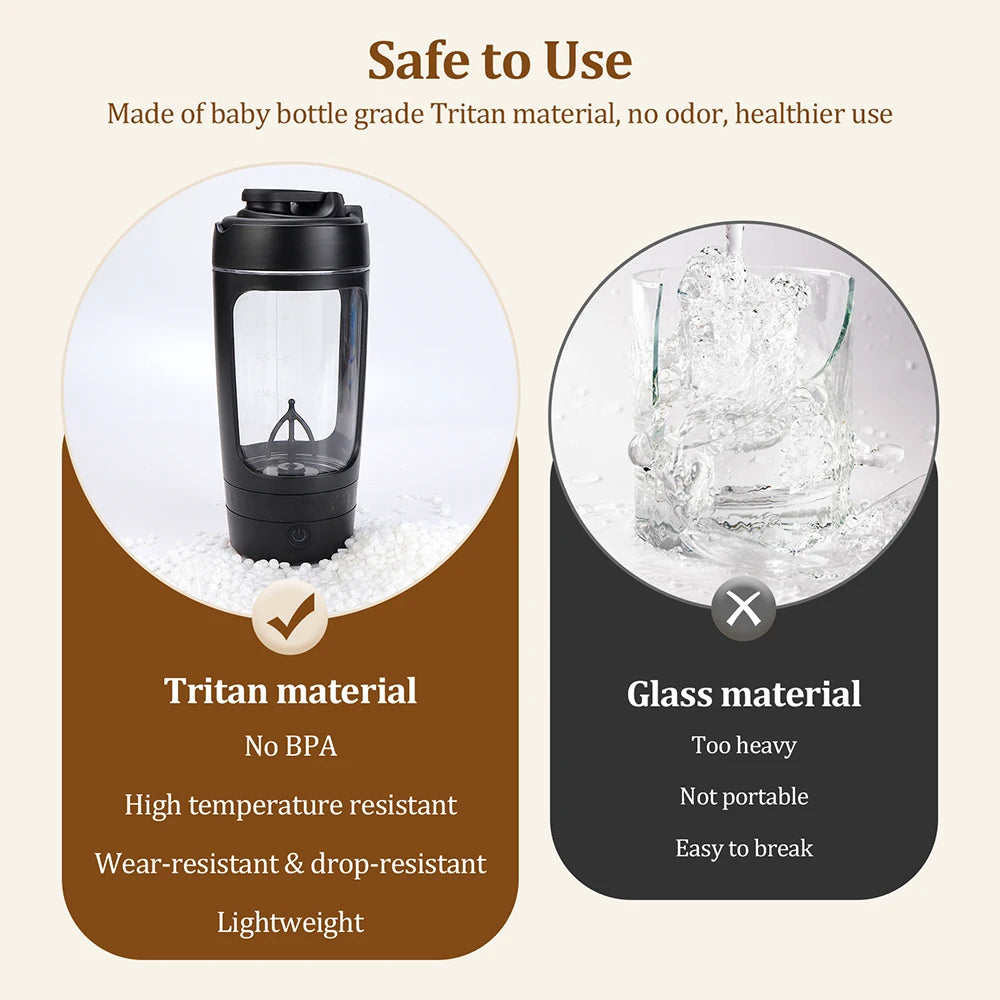 650ml Automatic Electric Protein Shaker Blender – Portable Multipurpose Whey Protein & Juice Mixer Cup for Gym & Fitness | RUNGEAR