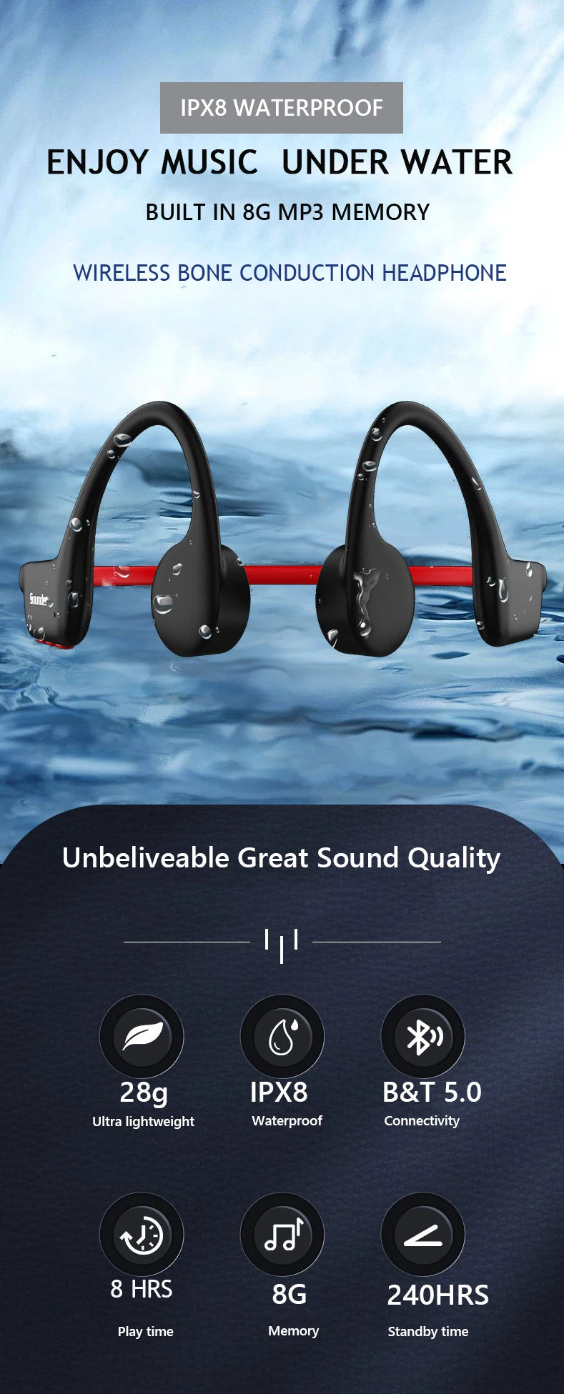 Running Tech Accessories: EASYBUDS Bone Conduction, Waterproof, Wireless Bluetooth IPX8 Open Ear Headphones, 32GB IP68 / Rungear