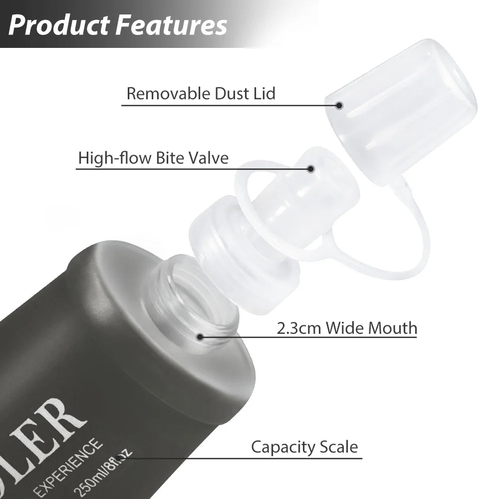 NEWBOLER Soft Flask – Foldable TPU Water Bottle | 150ml / 250ml / 500ml | Running, Hiking & Cycling