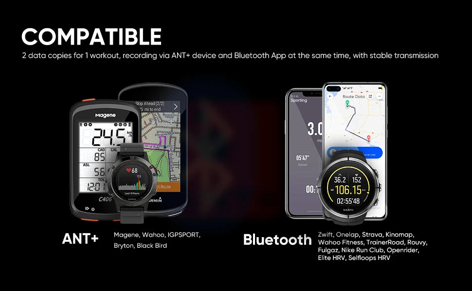 Running Heart Rate Accessories: Magene Split Chest Strap, Heart Rate Monitor, HRM Fitness Tracker, Bluetooth ANT Sensor, Compatible Zwift / Rungear