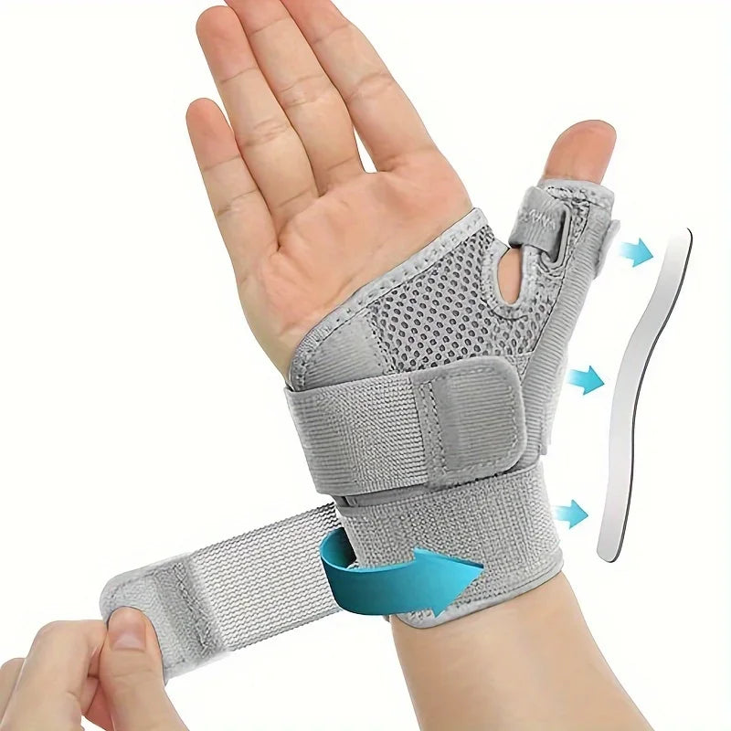 Thumb Splint Wrist Brace | Stabilising Support for Men & Women, Left or Right Hand
