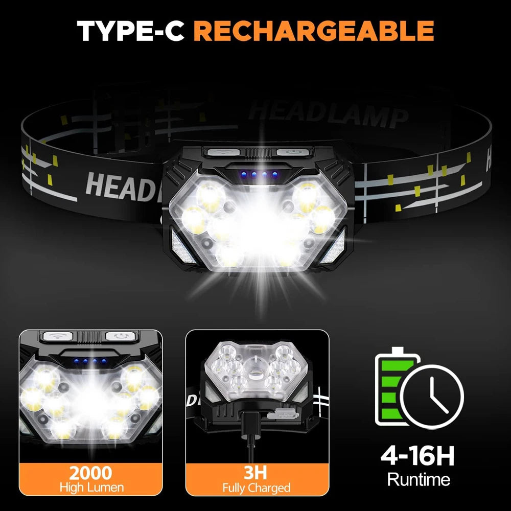 Running Gear Equipment: 9 Led Strong Portable USB Rechargeable Motion Sensor Outdoors Headlamp / Rungear