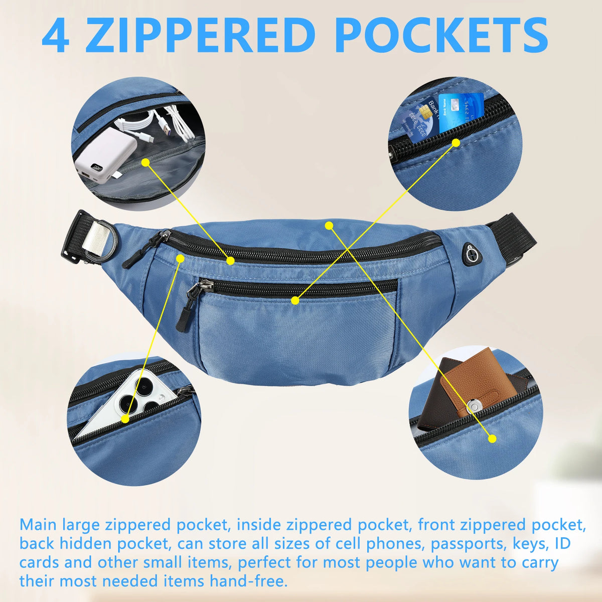 Canvas Waist Pack & Belt Bag | Lightweight Crossbody Fanny Pack for Running, Hiking & Travel | RUNGEAR