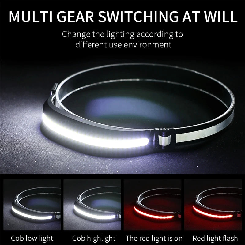 Rechargeable Led Headlamp Ideal For Camping Running Hiking Fishing