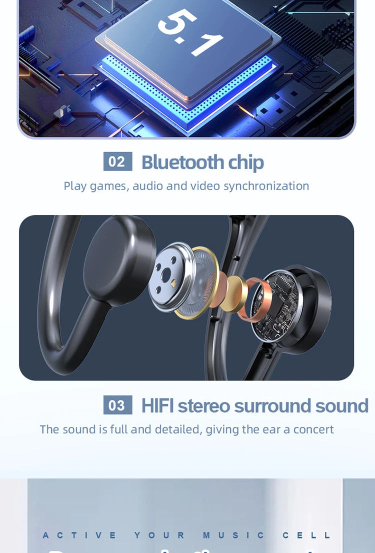 Running Tech Gear: Xiaomi Bone Conduction, Wireless, Waterproof Bluetooth Headset Ear Hooks For iPhone / Rungear