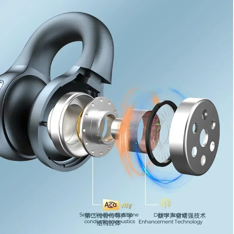 Running Earbuds Accessories: TWS X58 Wireless, Bluetooth, Waterproof, Bone Conduction, Sports Earbuds Ear Hook With Mic / Rungear