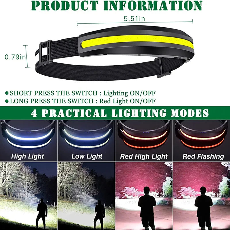 Rechargeable Led Headlamp Ideal For Camping Running Hiking Fishing
