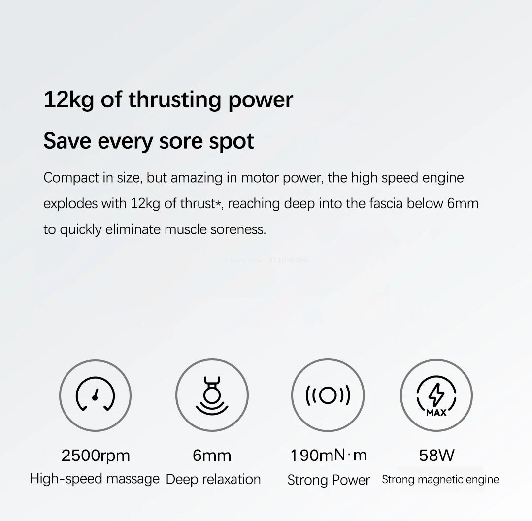 Xiaomi Mijia Mini Fascia Gun 2C – Portable Percussion Massager | RUNGEAR