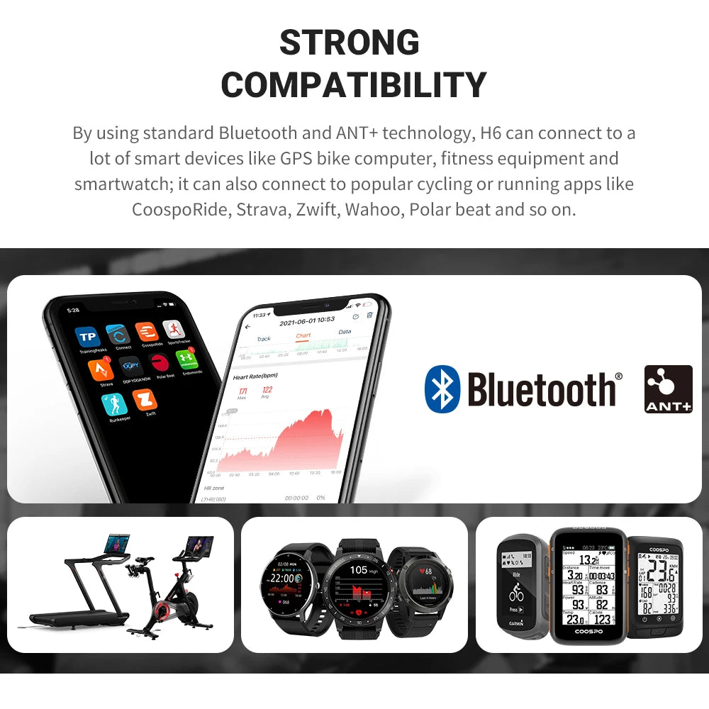 COOSPO HW9 Optical Heart Rate Monitor Armband | Bluetooth 4.0 & ANT+ Fitness Sensor for Garmin & Wahoo | RUNGEAR
