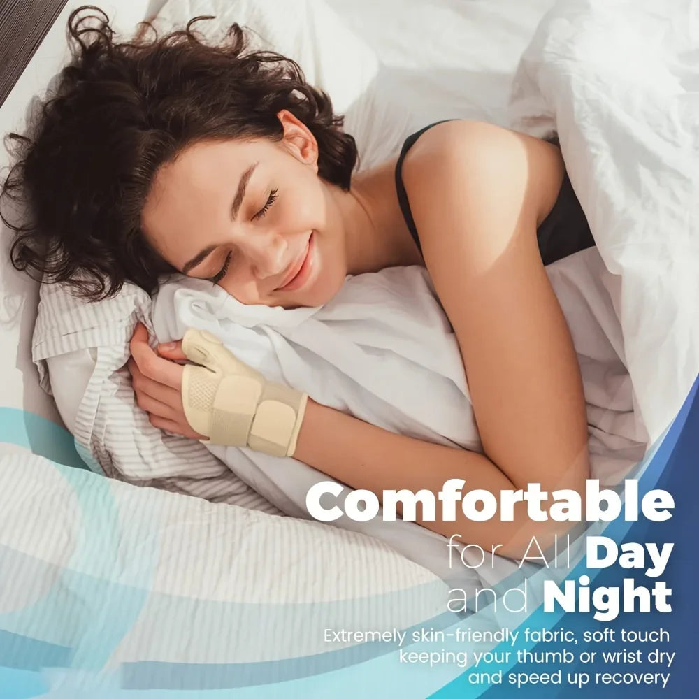Thumb Splint Wrist Brace | Stabilising Support for Men & Women, Left or Right Hand