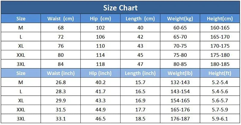 Men's 2-in-1 Compression Training Shorts | Moisture-Wicking Quick-Dry