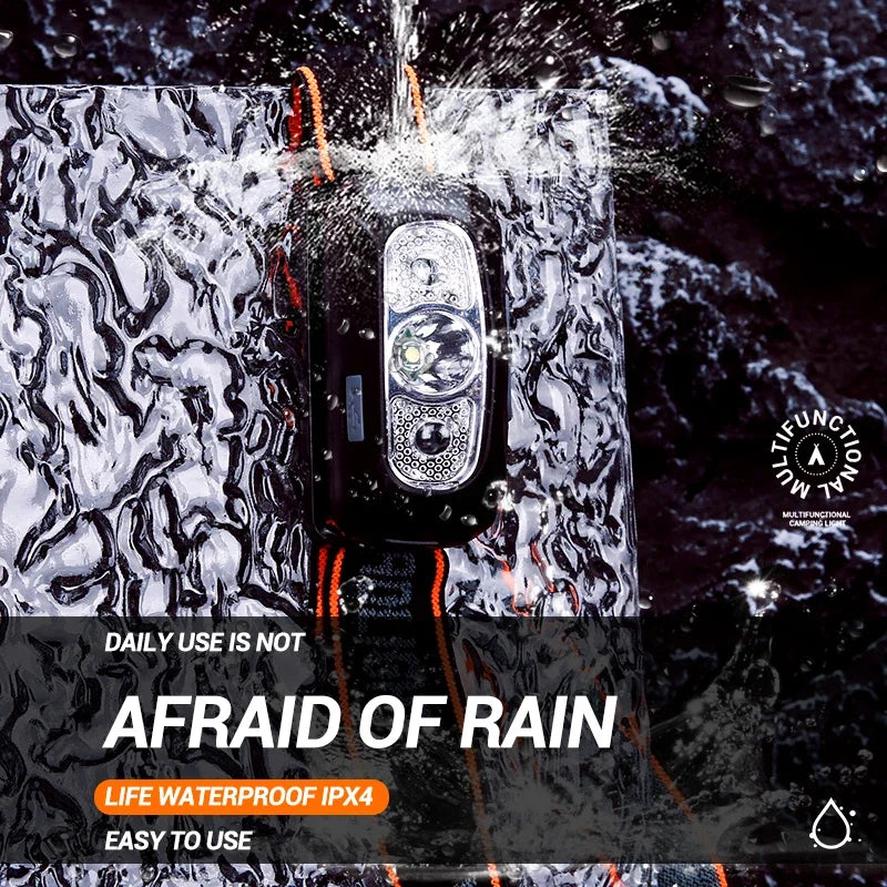 Running Equipment NZ: Mini USB Rechargeable Powerful Sensor Headlamp COB LED Head Light Torch Front Lantern / Rungear