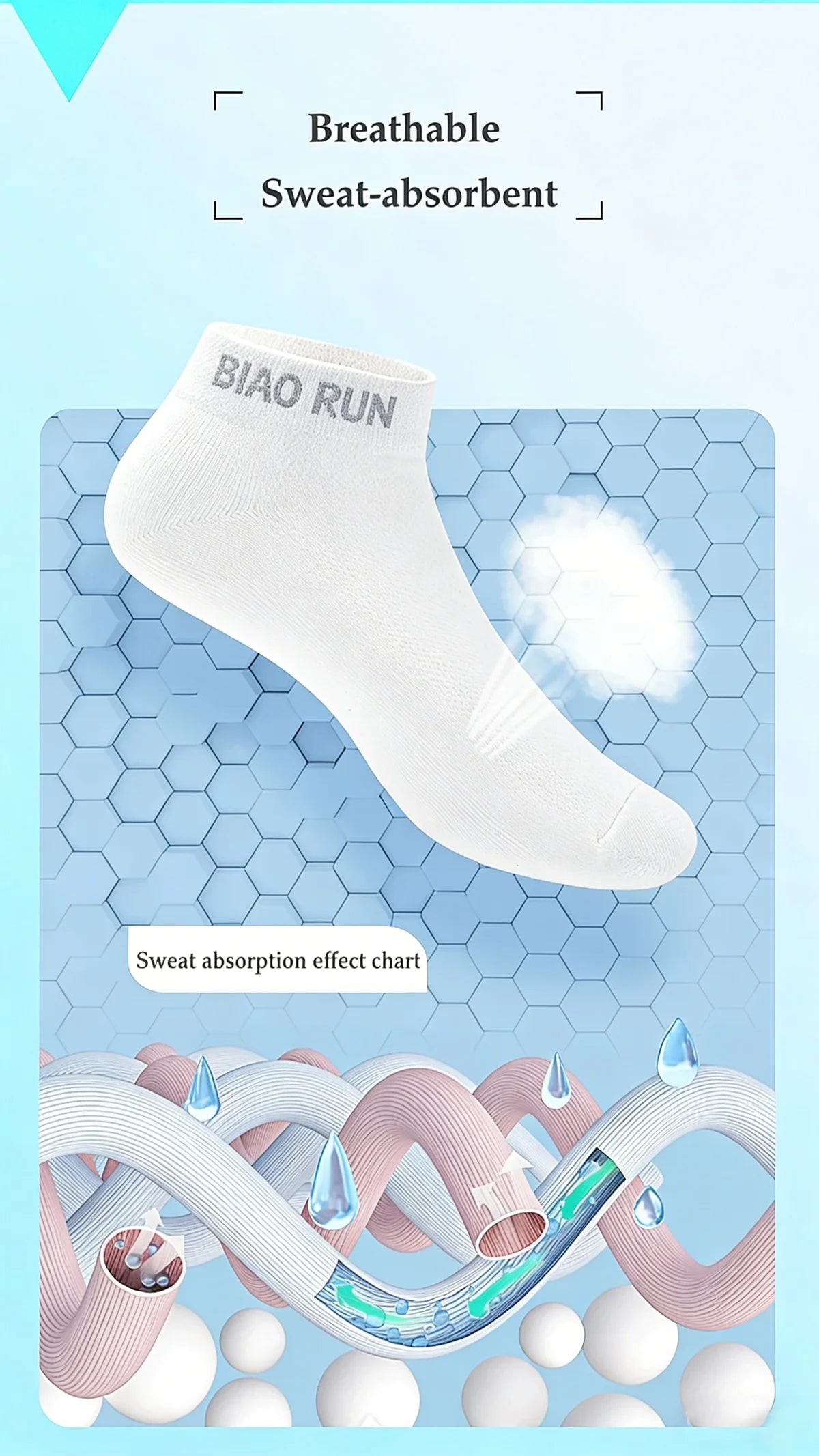 ONEMIX Running Socks – Breathable Ankle Socks for Men & Women