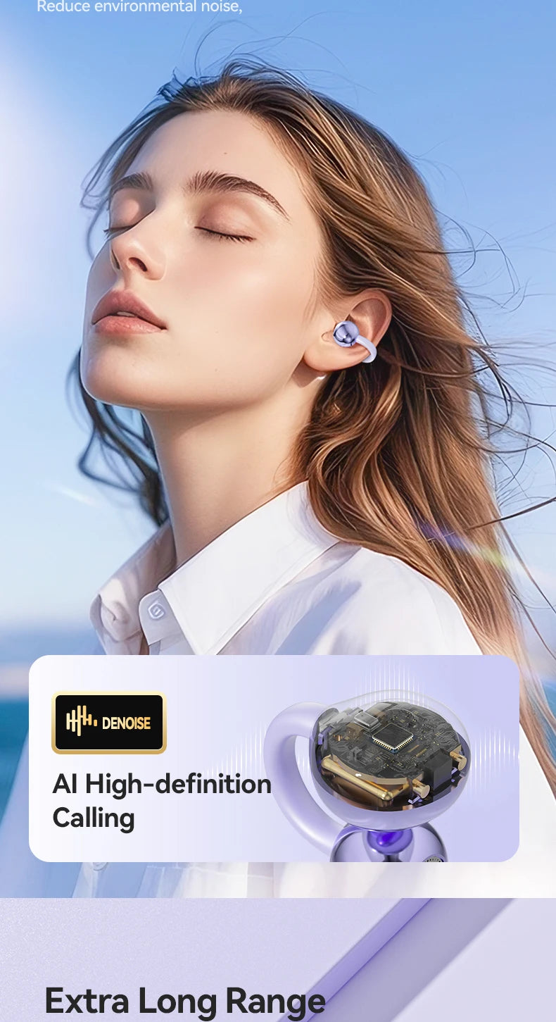 Running Earbuds Gear: Wireless, Waterproof, Bone Conduction HIFI Bluetooth 5.4 Clip-on-Ear Earbuds With Mic Digital Display 2025 / Rungear