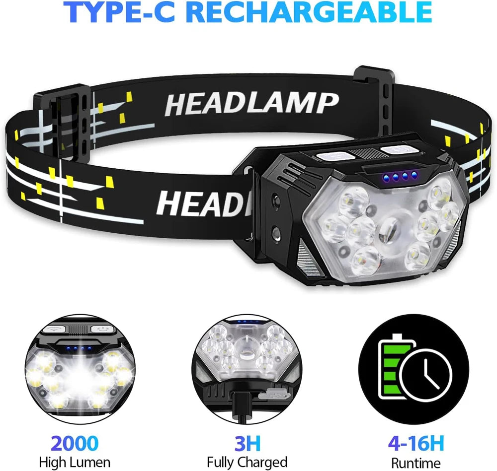 Running Gear Equipment: 9 Led Strong Portable USB Rechargeable Motion Sensor Outdoors Headlamp / Rungear