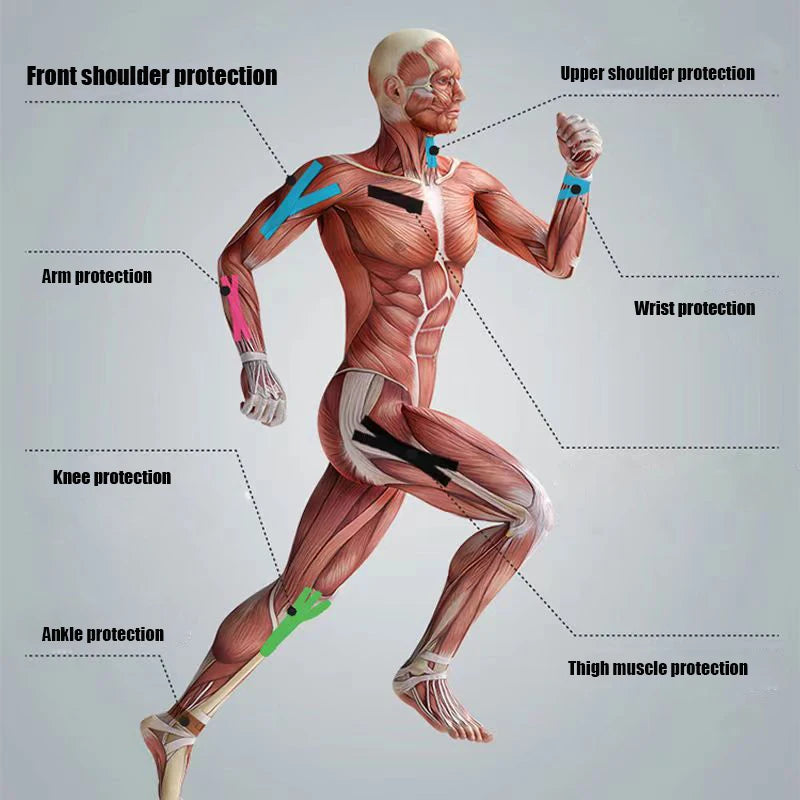 Kinesiology Tape – Waterproof Athletic Sports Tape for Muscle & Joint Support