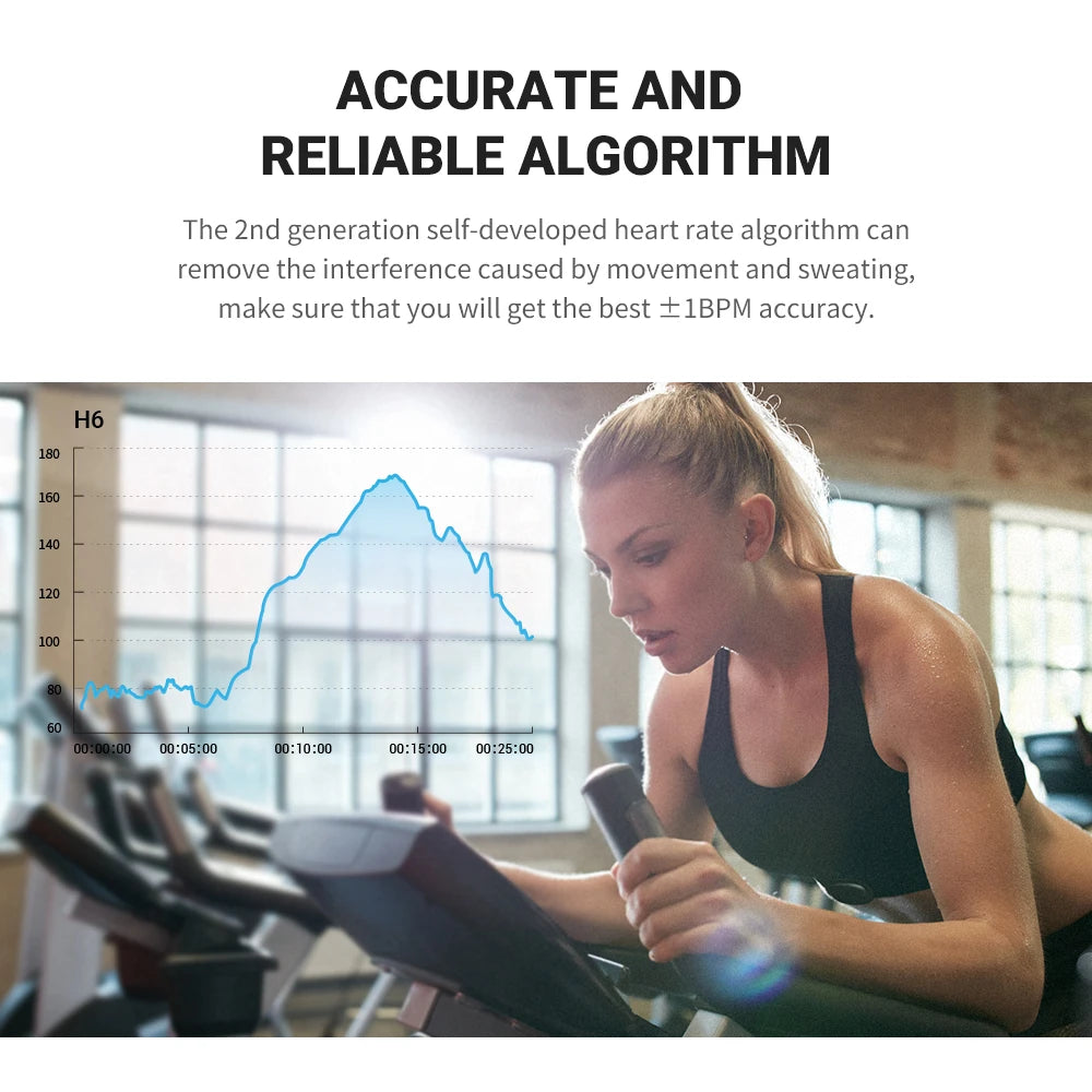 COOSPO HW9 Optical Heart Rate Monitor Armband | Bluetooth 4.0 & ANT+ Fitness Sensor for Garmin & Wahoo | RUNGEAR