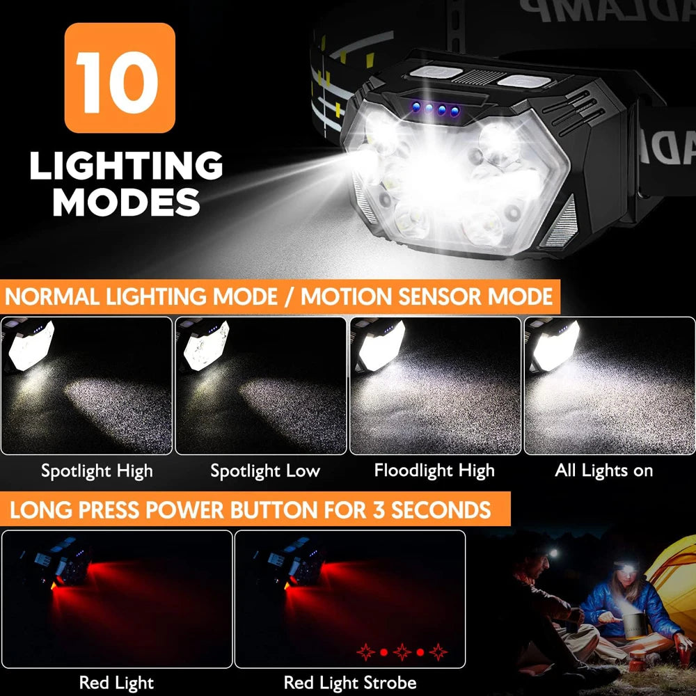 Running Gear Equipment: 9 Led Strong Portable USB Rechargeable Motion Sensor Outdoors Headlamp / Rungear