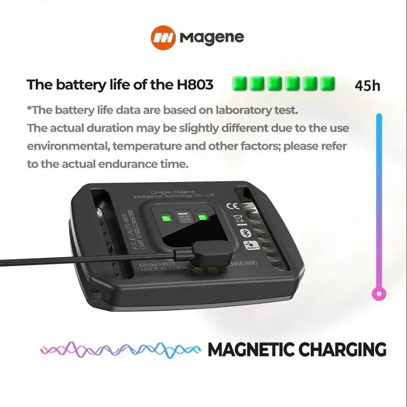 Magene H803 Optical Arm Heart Rate Monitor – Dual Mode ANT+ & Bluetooth Armband Sensor for Running, Cycling & Health Tracking | RUNGEAR