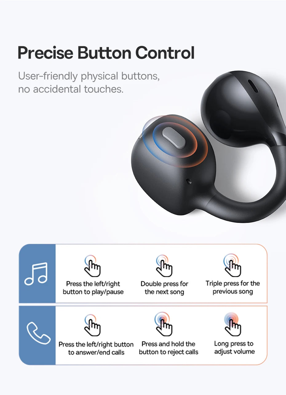 Running Tech Gear: Baseus BC1 Ear Clip Earbuds, Open Ear Wireless Earphones, Bluetooth 6.0 Clip On, 4-Mic Super Bass IP55 / Rungear