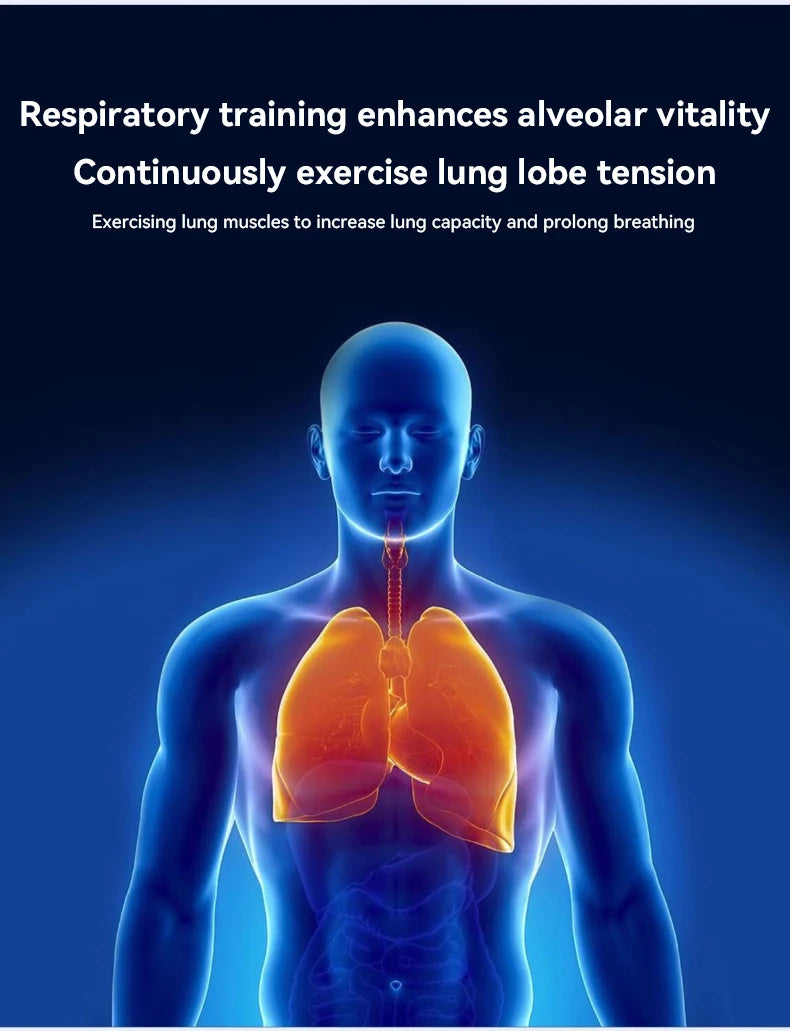 Bluetooth Spirometer Breath Trainer – Digital Lung Capacity & Respiratory Muscle Tester