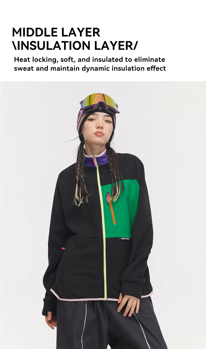 Unisex Winter Jackets: VECTOR Unisex Fleece, Contrast Sleeve, Warm Winter Sweatshirt Jacket / Rungear