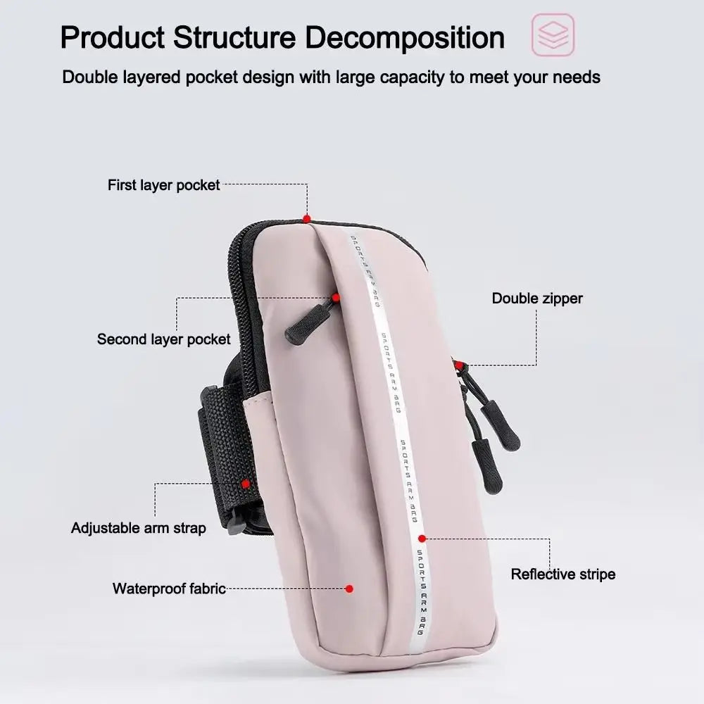 Running Phone Arm Bag – Waterproof Sports Armband with Card Pocket