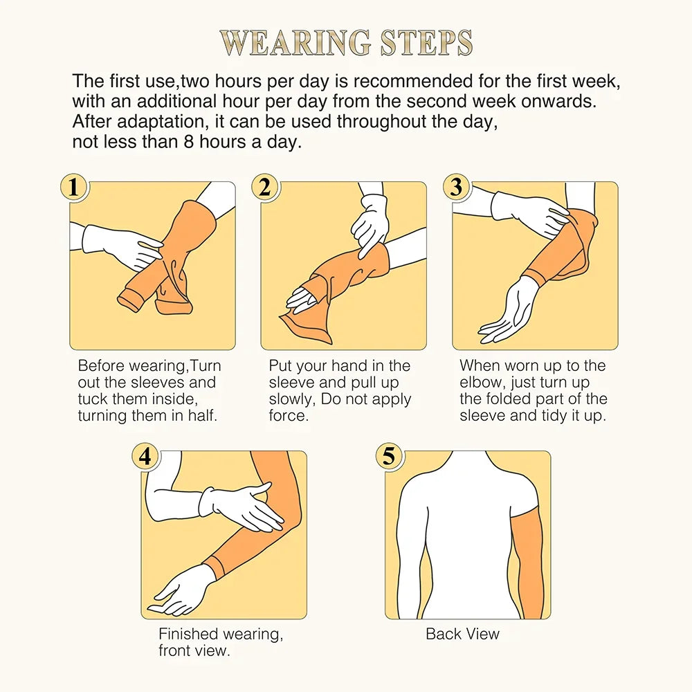 Compression Gear Accessories: 1PC Elastic, Anti-Swelling, Compression Arm Sleeves for Pain Relief 20-30mmHg / Rungear