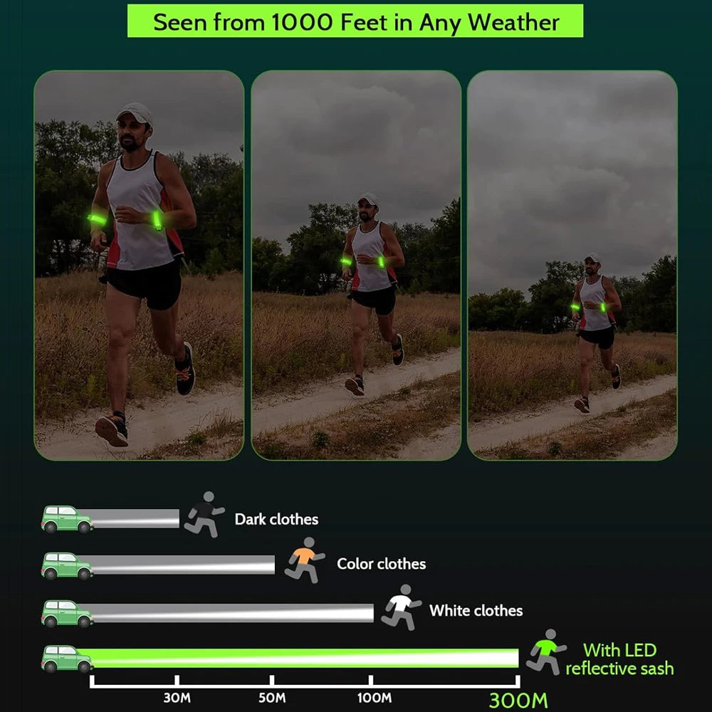 LED Safety Armband for Night Running & Cycling – Rechargeable, Reflective, Adjustable Light Band