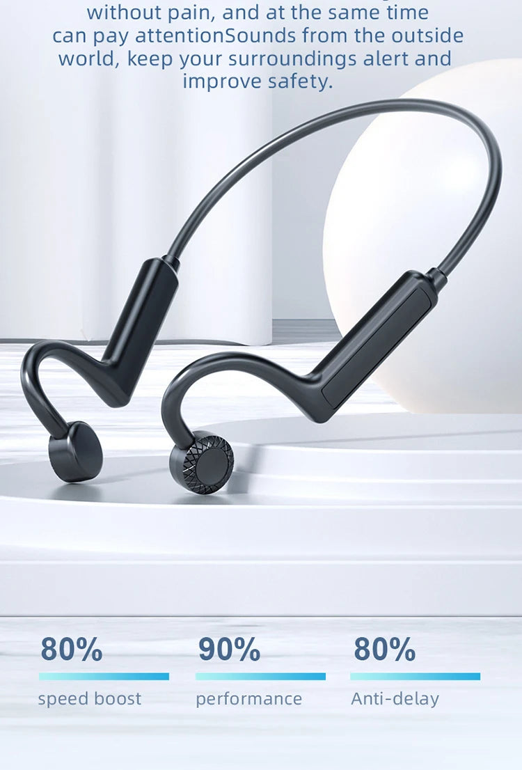 Running Tech Gear: Xiaomi Bone Conduction, Wireless, Waterproof Bluetooth Headset Ear Hooks For iPhone / Rungear